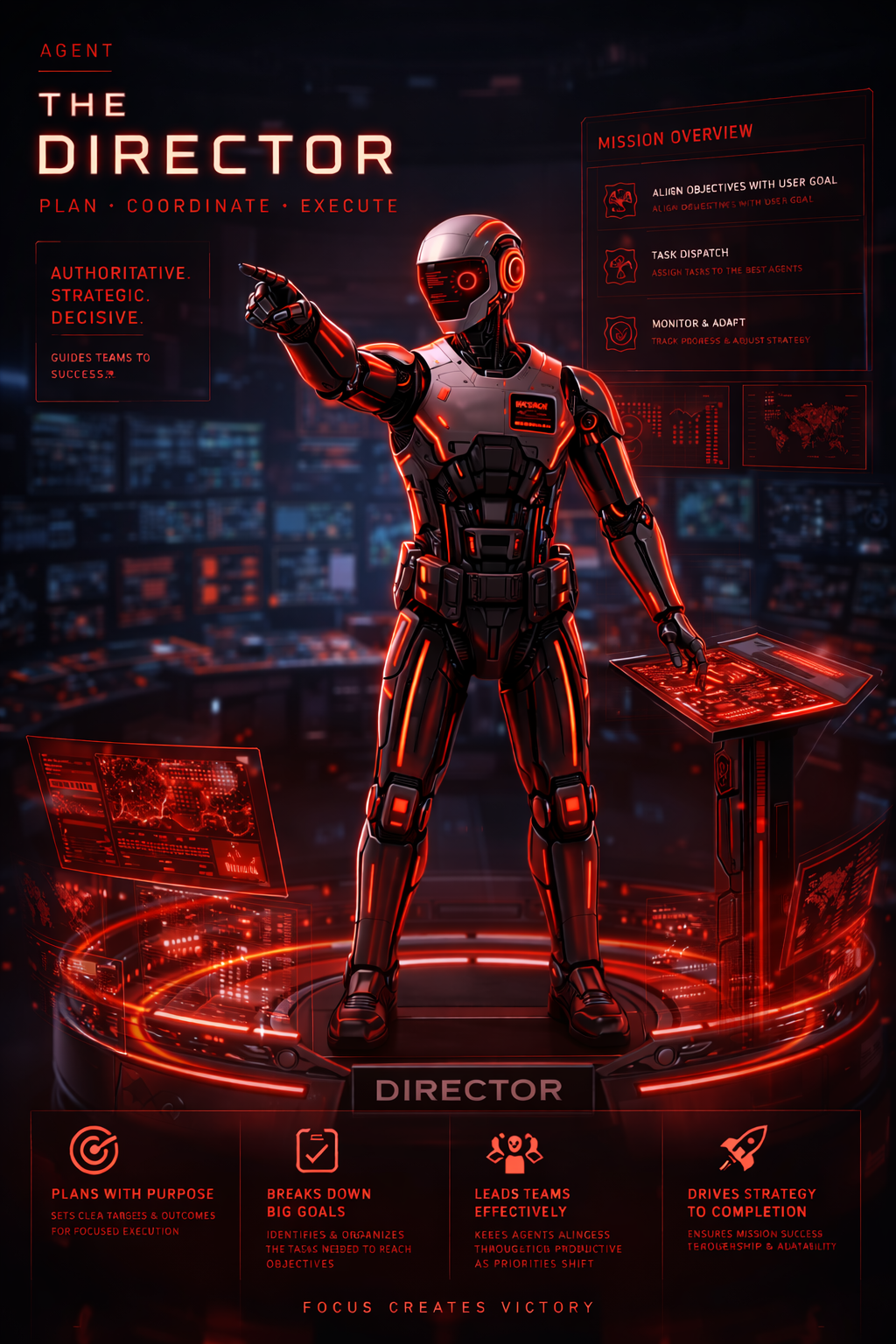 The Director